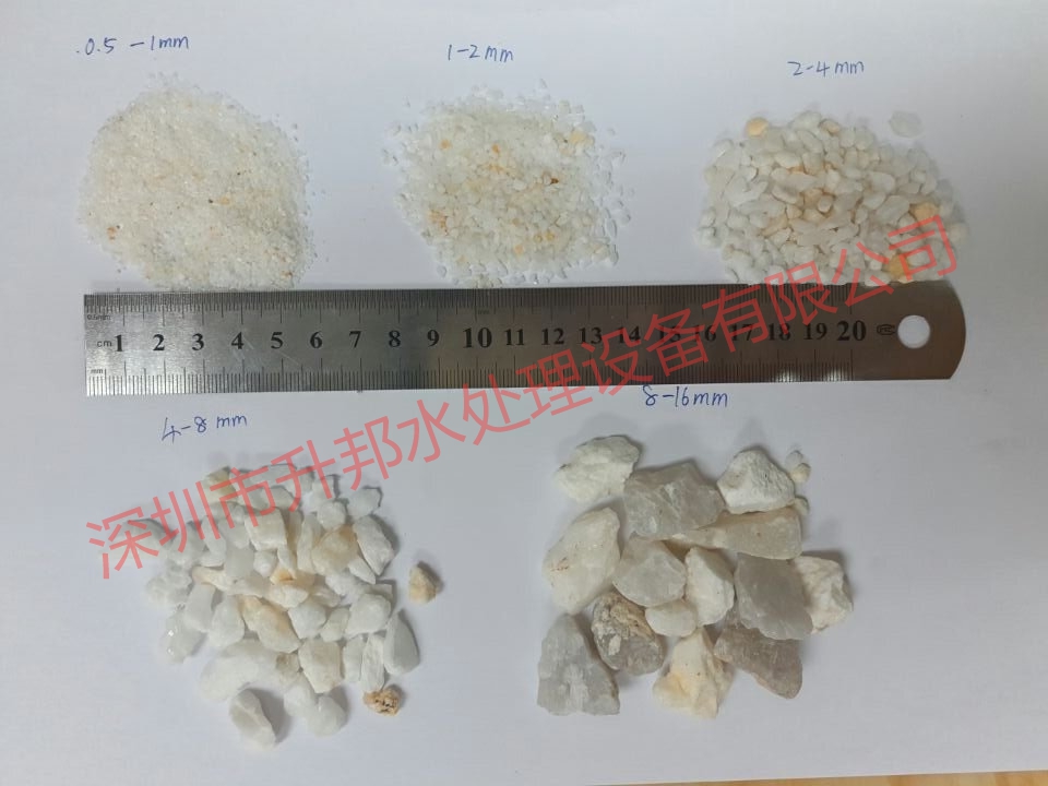 水处理设备相关耗材:石英砂